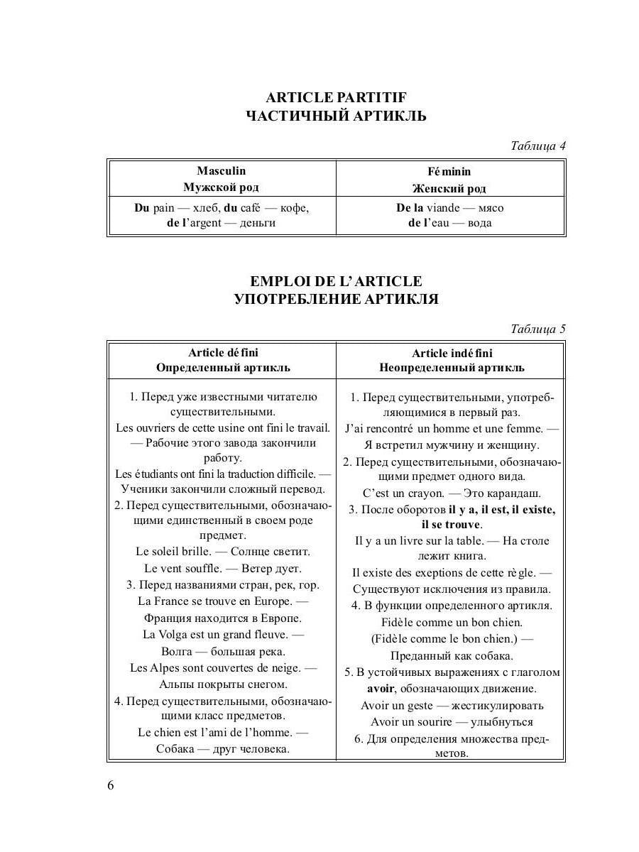 La grammaire française est écrite dans les tableaux avec les explications et les tests