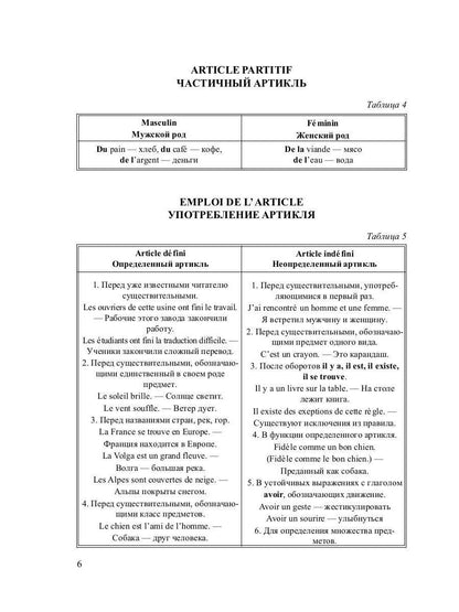 La grammaire française est écrite dans les tableaux avec les explications et les tests