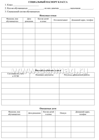 Рабочая тетрадь классного руководителя. (Формат А4, блок писчая пл. 60, обложка бумага офсетная пл. 160). 64 стр.