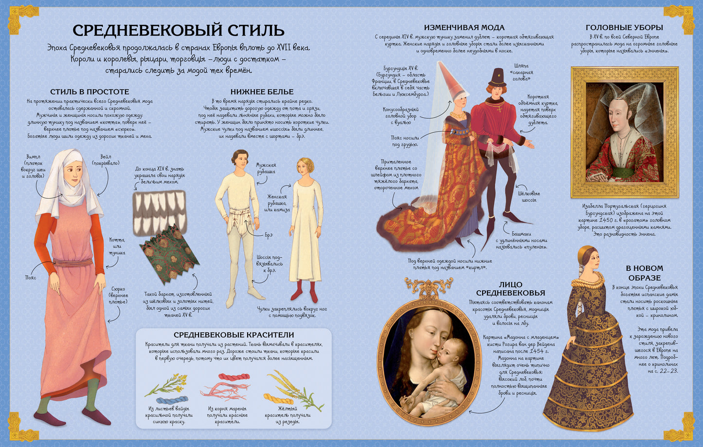 Роскошные наряды в Средние века