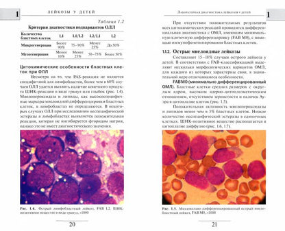 Лейкозы у детей