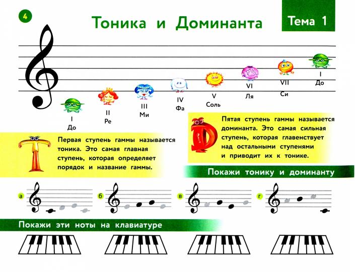 Веселая музыкальная грамота:album №3 по сольфеджио и фортепиано для детей