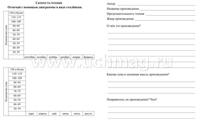 Читательский дневник. 3 classe. Programme "Школа России". (Формат А5, бумага мелов 200, blok офсет 65) 64 стр.