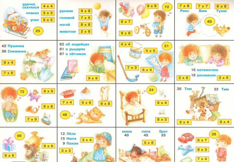 5 jours. Tableau d'informations. Рабочая тетрадь