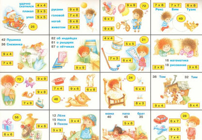 5 jours. Tableau d'informations. Рабочая тетрадь