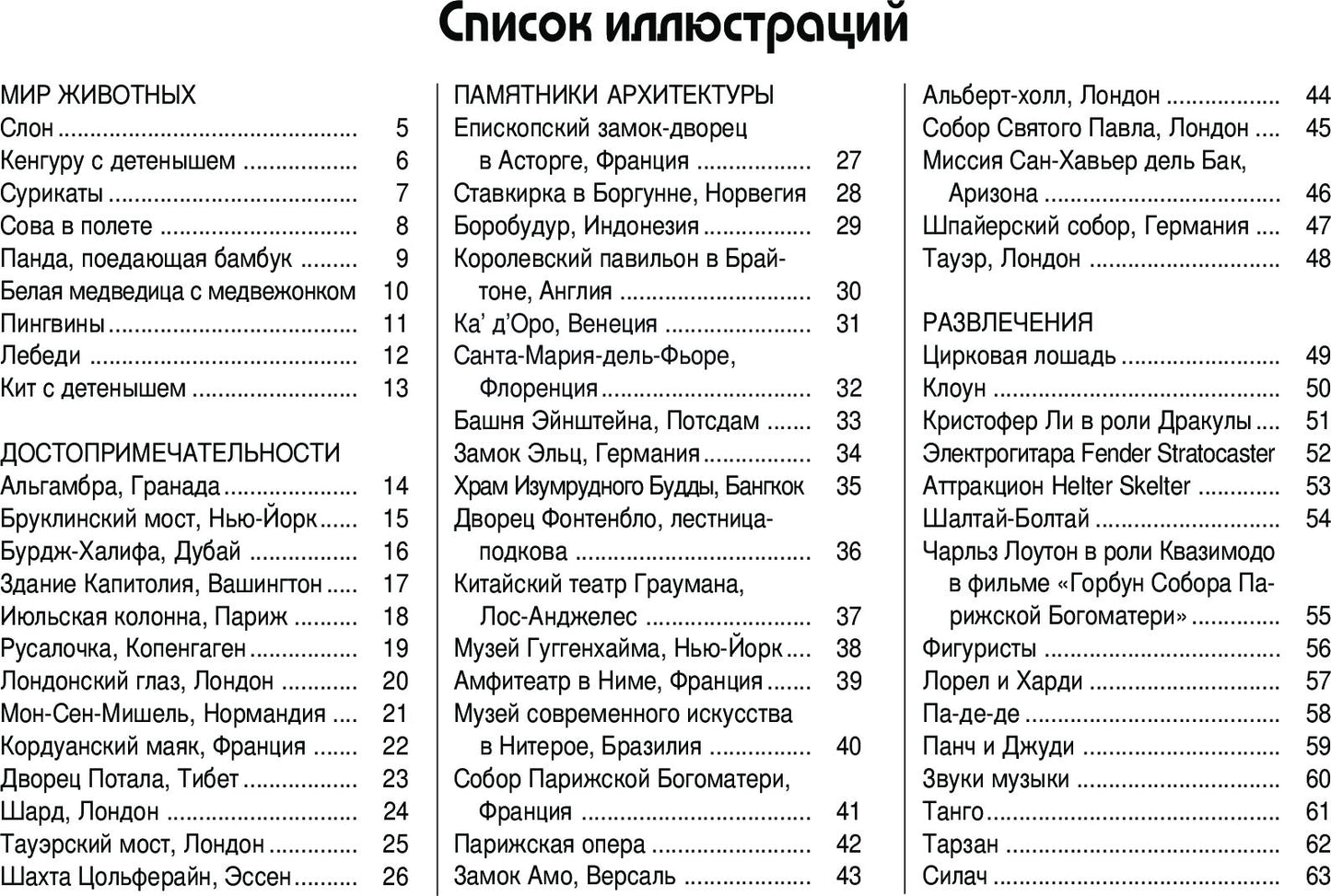Удивительные точки