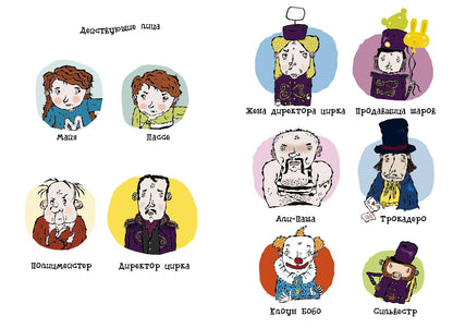 Delo о цирке. Agent de détection Лассе&amp;Майя