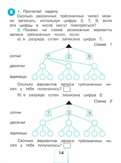 Математика 3кл [Учимся решать комбинат. задачи]