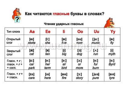 Английский алфавит. 32 cartes entières avec des pierres. Методическое сопровождение образовательной деятельности. (Format A5, valeur 160)
