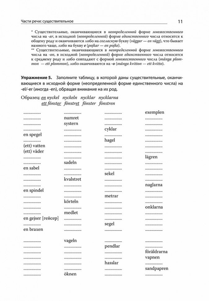 Современный шведский язык.Сб. упр.к базовому курсу ИЗД.2