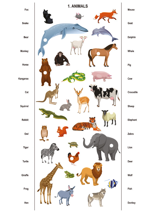 Игра настольная. Электровикторина "Английский язык"