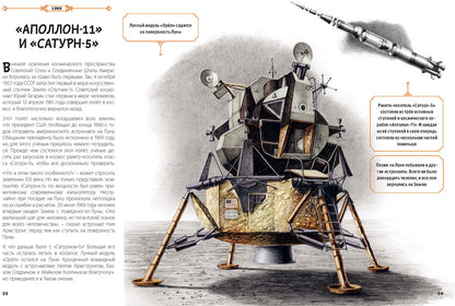 От кареты до ракеты. Transports dans l'histoire du monde (ожидается поступление)
