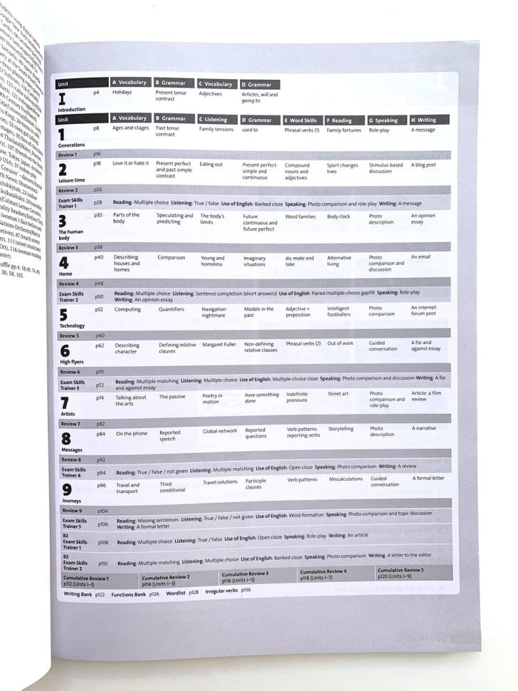 Solutions Intermediate Students Book, 3rd ed.'