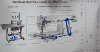 Оборудование швейного производства. Иллюстрированное учебное пособие (Комплект: 29 плакатов). Coût. Ермаков А.С.
