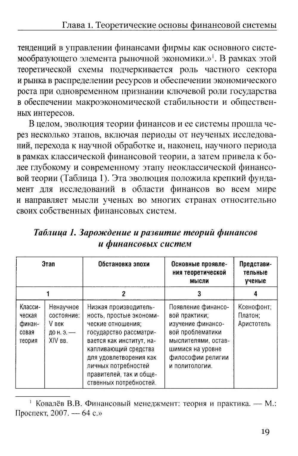 Сравнительный анализ и развитие финансовых систем России и Китая