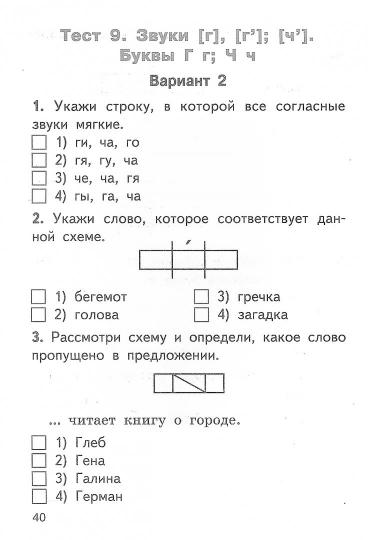 КИМ Обучение грамоте. 1 cl. (ФГОС) /Дмитриева.