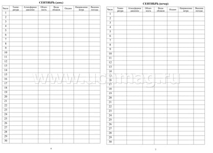 Дневник наблюдений за погодой. (Формат А4, бл. офсетная пл.65, обложка бумага офсет пл. 160) 64 стр.