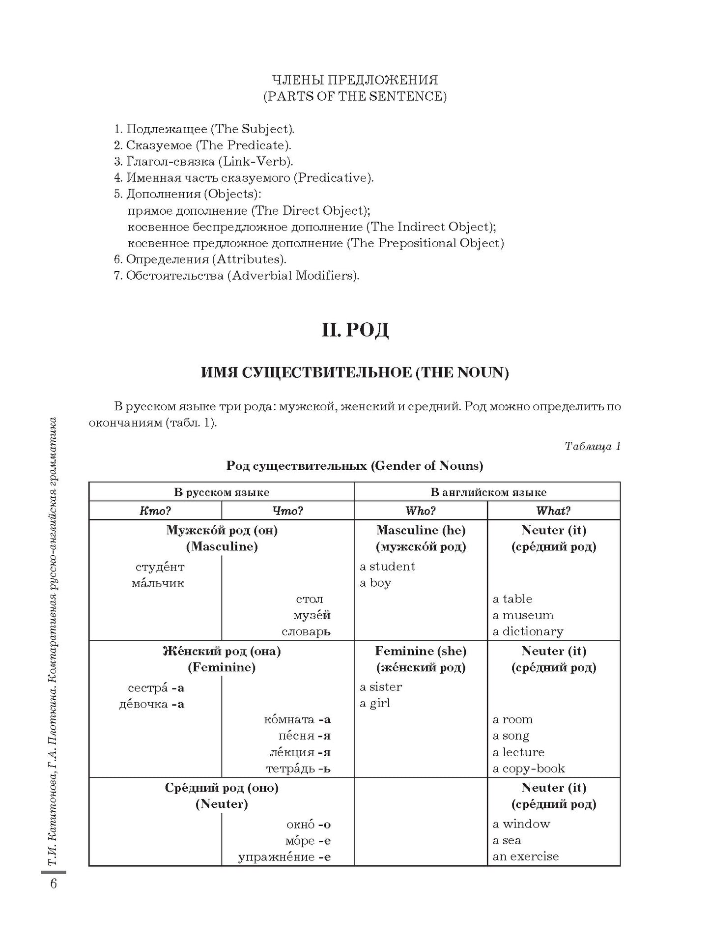 Grammatica comparée russko-anglaise : учебное пособие для иностранных студентов (базовый уровень)