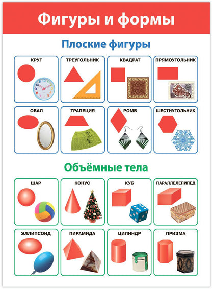 4022 Комплект плакатов. Математика