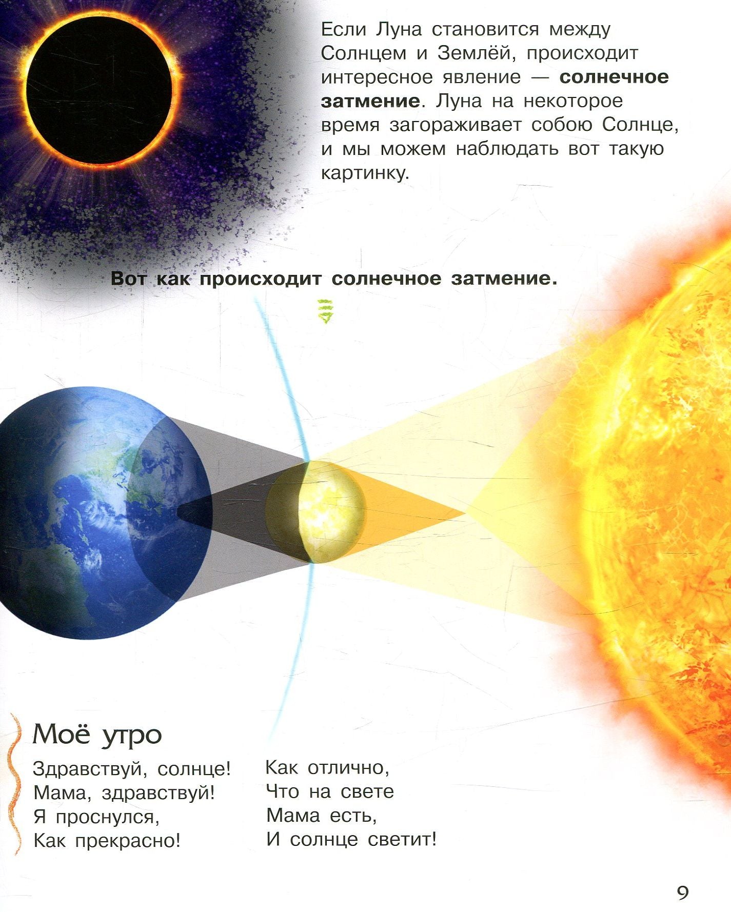Энциклопедия дошкольника - Космос
