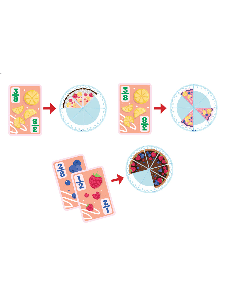 Игра настольная "Торт по тарелочкам! Учим дроби на тортиках"