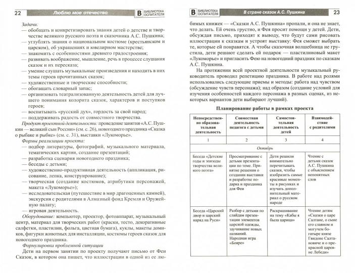 Люблю мое отечество: Сборник проектов по патриотическому воспитанию дошкольников/ Федулова Ю.В., Рогожина О.А., Депутатова О.Ю.