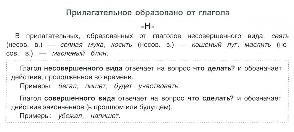 Русский язык: пишем без ошибок. Шпаргалка на все случаи жизни