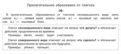 Русский язык: пишем без ошибок. Шпаргалка на все случаи жизни