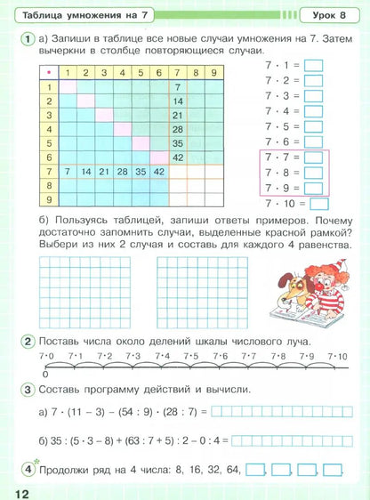 Peterson. Mathématique 2cl. Рабочая тетрадь в 3ч.Ч.3 к уч.пос. FC 2021