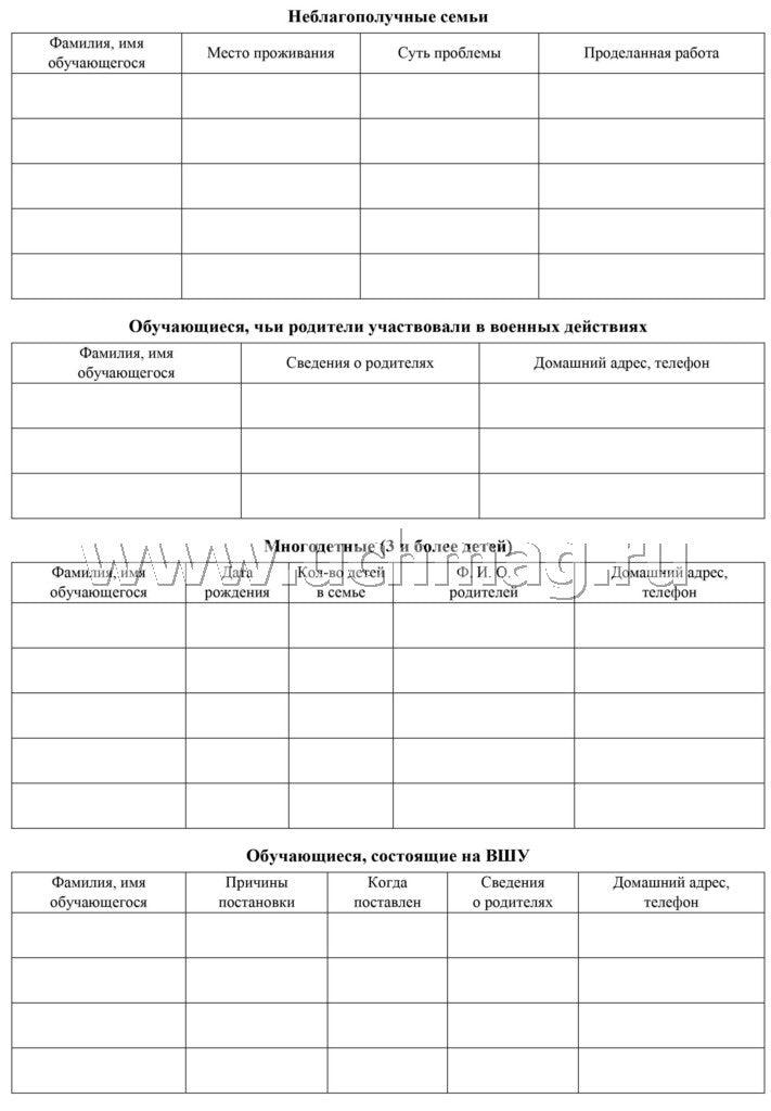 Рабочая тетрадь классного руководителя. (Формат А4, блок писчая пл. 60, обложка бумага офсетная пл. 160). 64 стр.