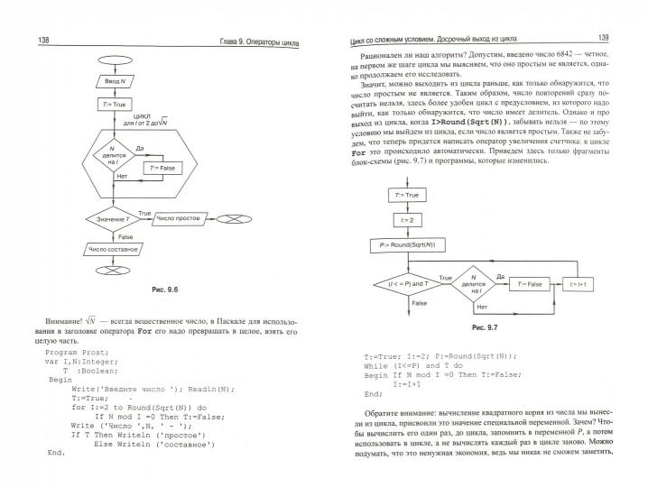 Информатика. Программирование в примерах и задачах. Учебно-методическое пособие. 4-е изд. Грацианова Т.Ю.