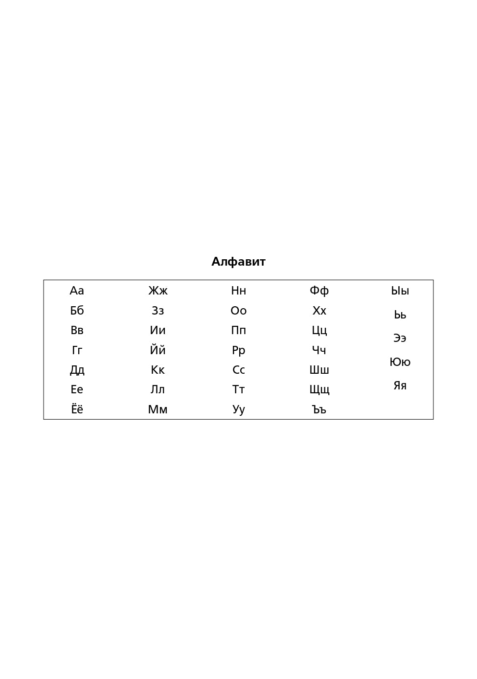 Орфографический словарь