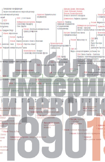 Источники социальной власти: В 4 т. Т. 3. Empire mondial et révolution, années 1890-1945