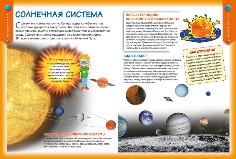 Энциклопедия для детей Обо всем на свете (меловка)