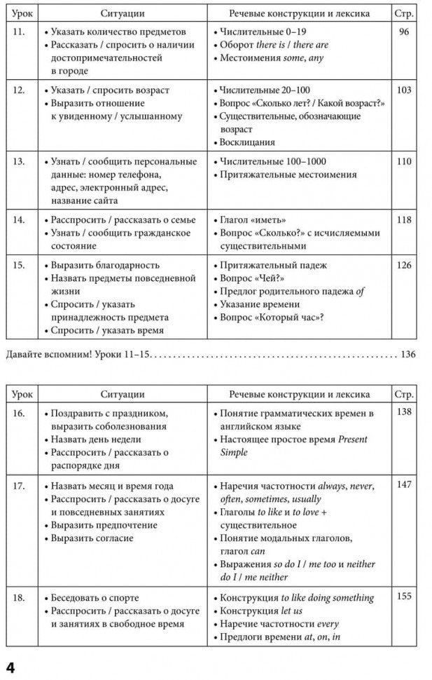 Иванова. Английский язык. Повседневное общение. 30 уроков. 12+