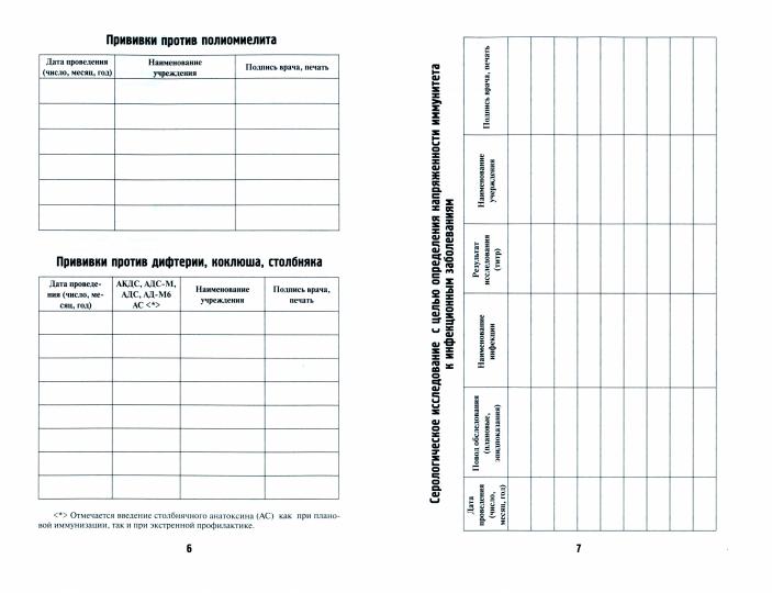 Certificat de confidentialité avec commentaires concernant le DP