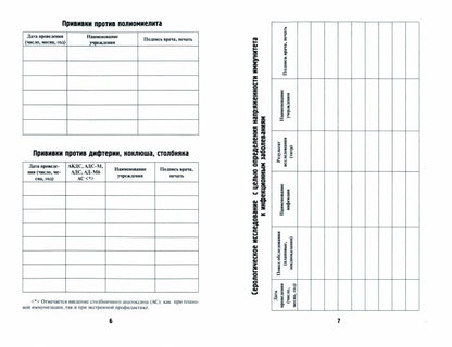 Certificat de confidentialité avec commentaires concernant le DP
