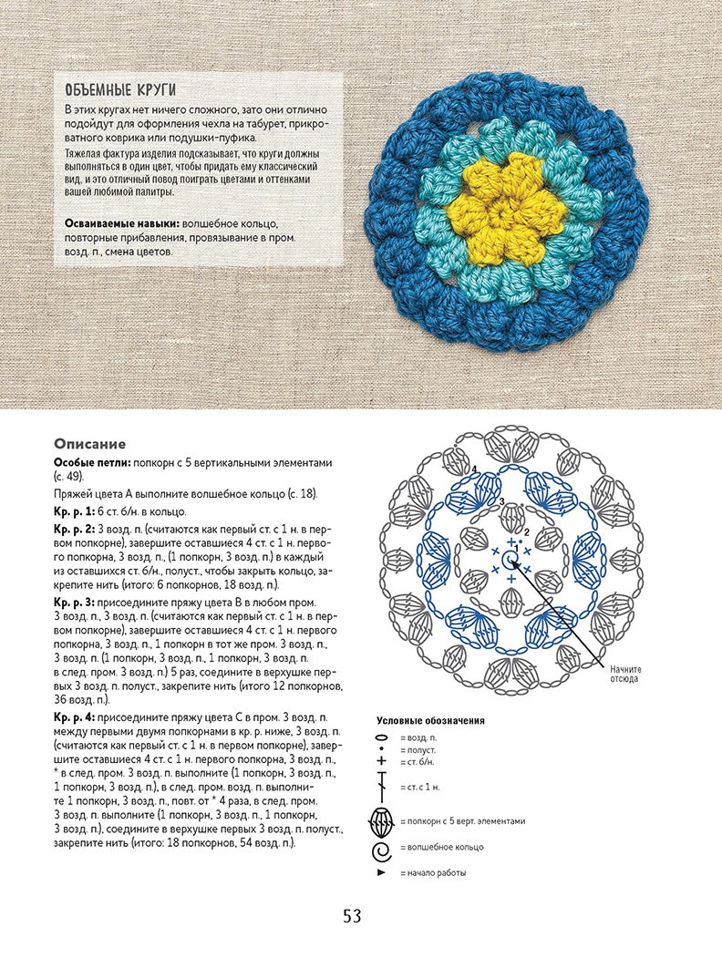 Библия объемных узоров. 20 шишечек, попкорнов и пышных столбиков. 4 стильных проекта. Крючок