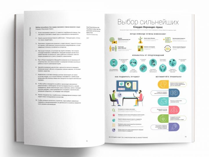 50 лучших книг по саморазвитию в инфографике