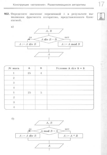 Bosova. Information. Рабочая тетрадь. 8 classes en double classe. Часть 2 Базовай уровень / к ФП 22/27