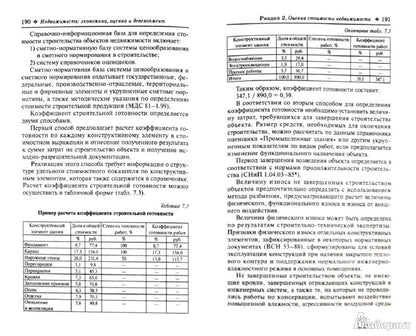 Недвижимость:économie, économie et développement
