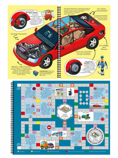 Comment est l'automobile américaine