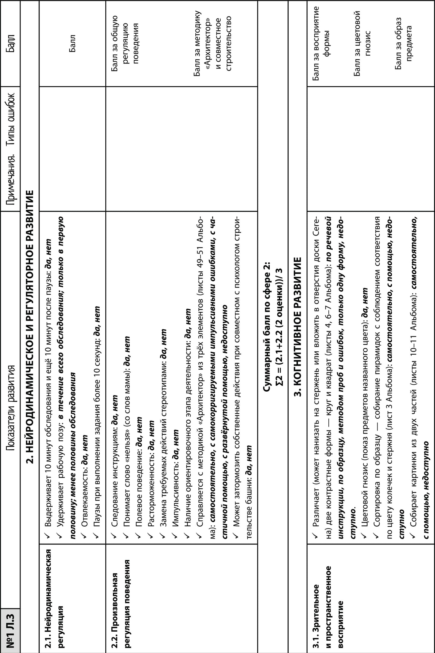 Diagnostic neurologique du bébé du chien