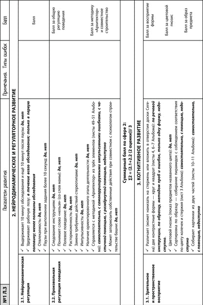 Diagnostic neurologique du bébé du chien