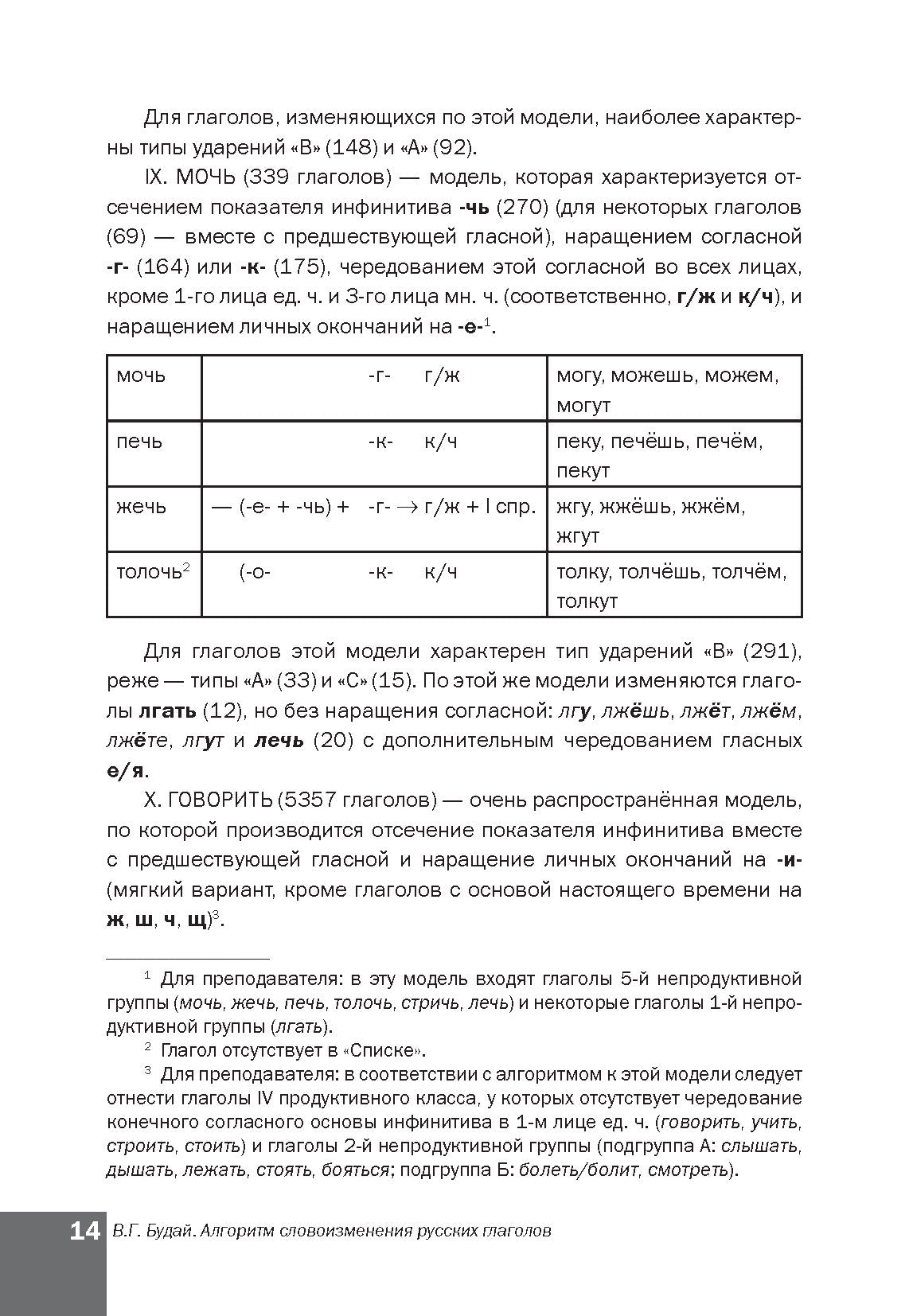 Algorithme de langue russe. Настоящее (простое будущее) время. La méthode simple permet à la Russie de faire preuve d'ingéniosité