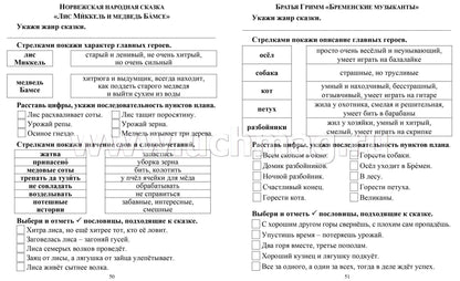 Читательский дневник: 2 класс. Программа "Начальная школа XXI века" (Формат А5, бумага мелов 200, блок офсет 65) 64 стр.