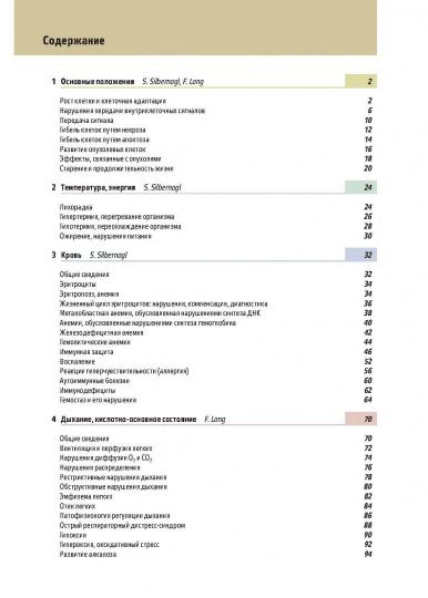 Клиническая патофизиология. Atlas. La posologie la plus simple