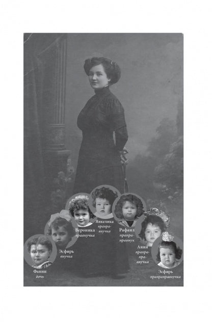 Цимус-цимес по-московски и канавински. В. Ирина-Коган, Я. Сушкова-Ирина. - 2-e изд.