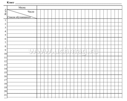 Журнал консультаций по предметам. (Формат А4, блок писчая пл 60, обложка офсетная пл 160) 24 стр.