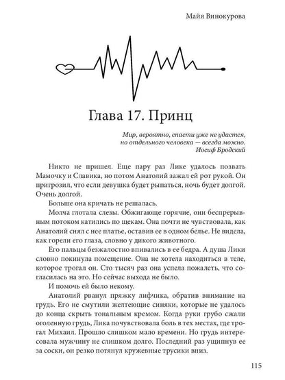 Милолика